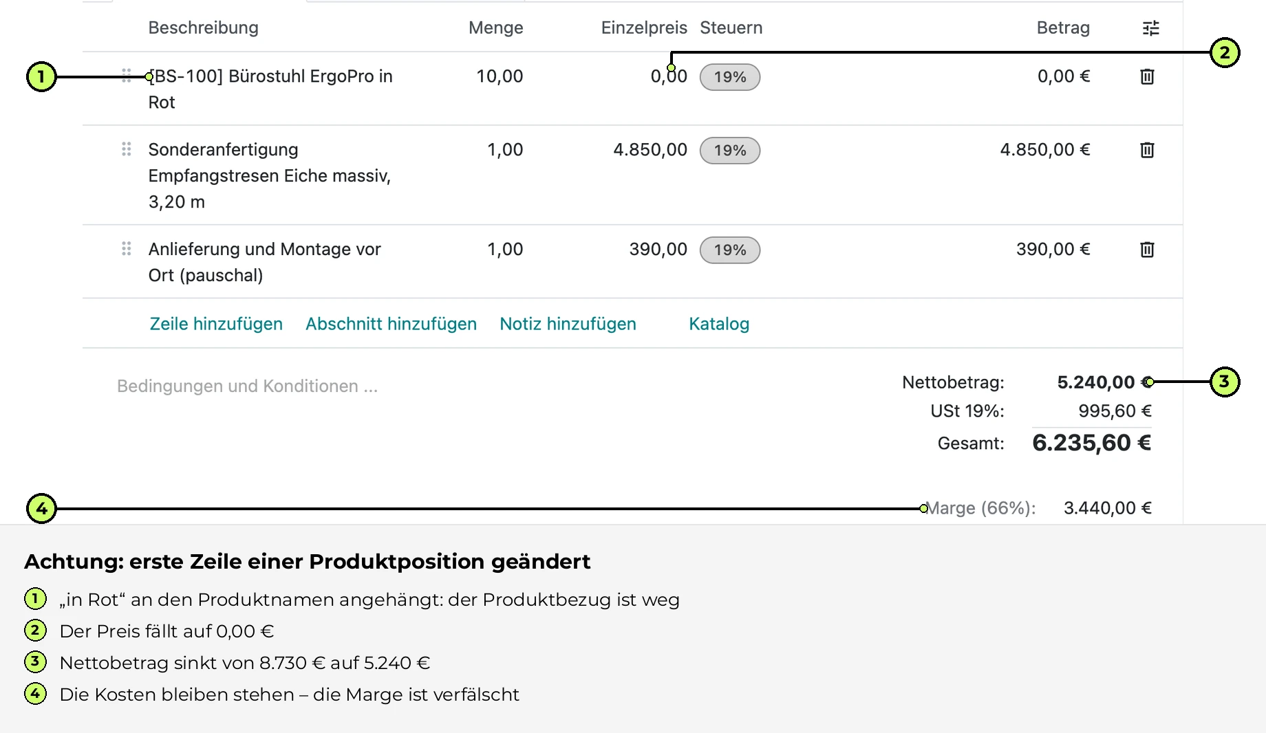 Achtung: erste Zeile einer Produktposition geändert